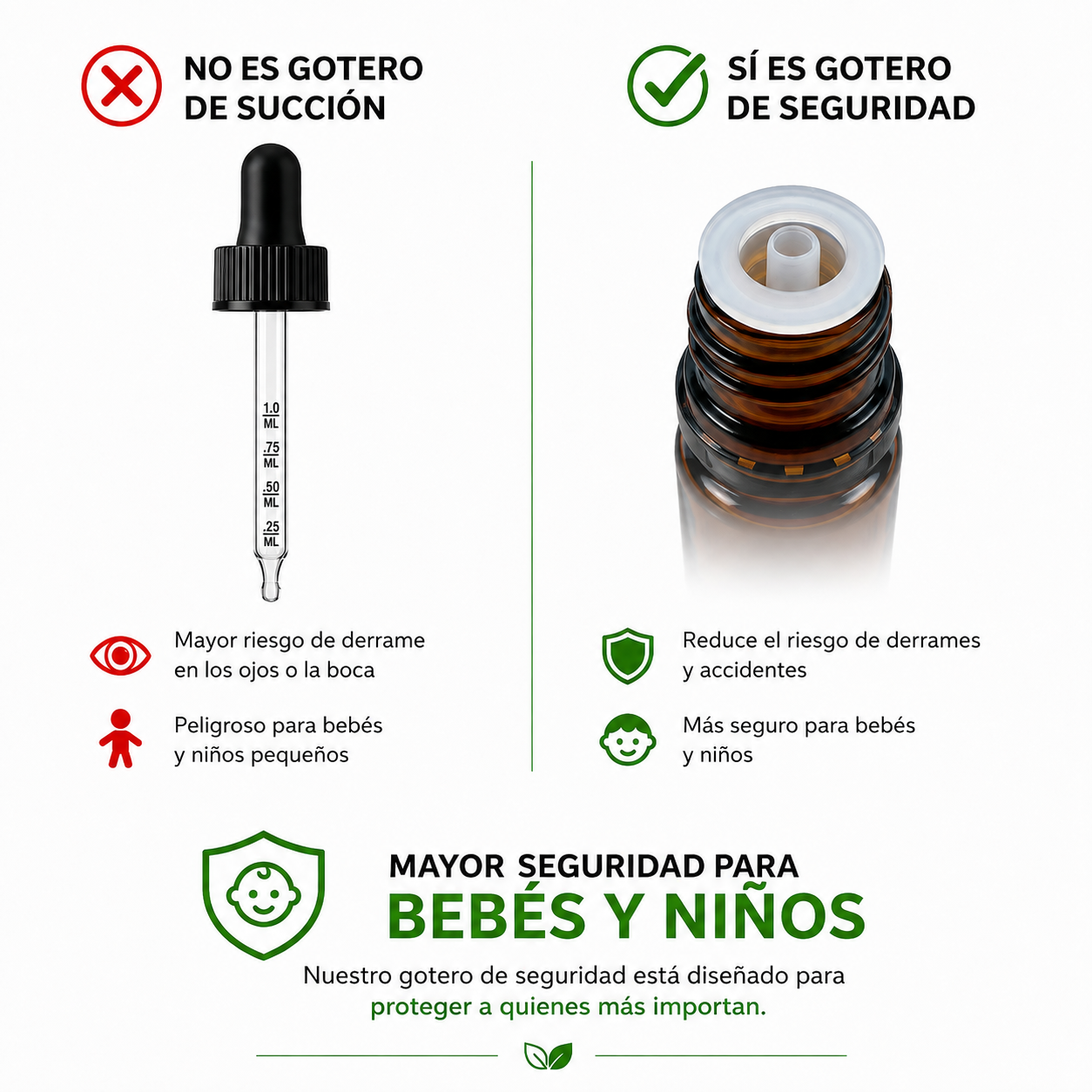 Peppermint Essential Oil- 10ml